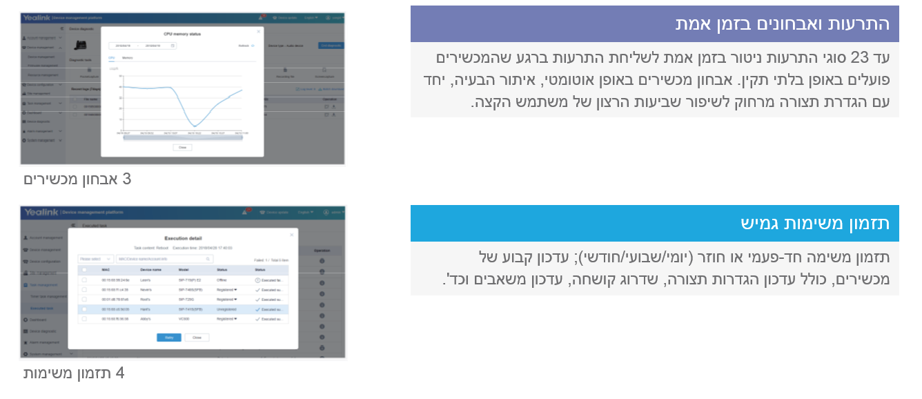 YDMP תוכנה לניהול התקנים